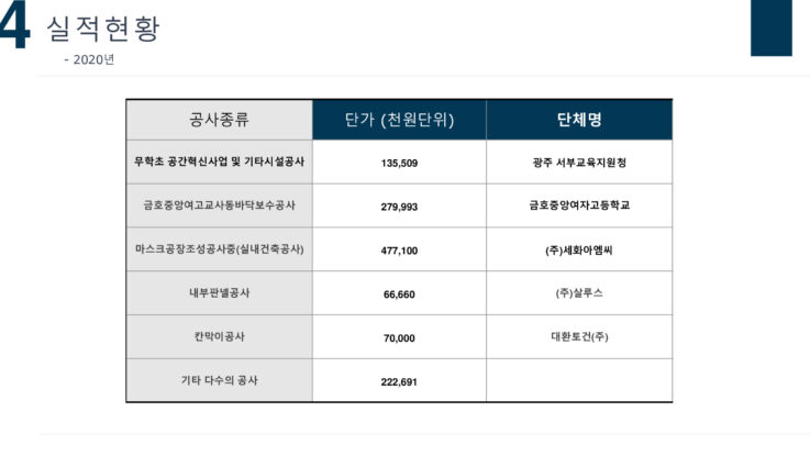 fce6cb35d13fc5806bd5879a0e1bcfaa-17