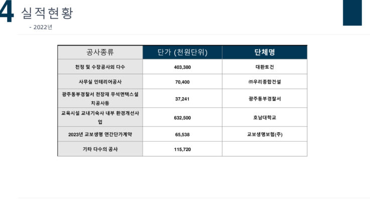 fce6cb35d13fc5806bd5879a0e1bcfaa-19