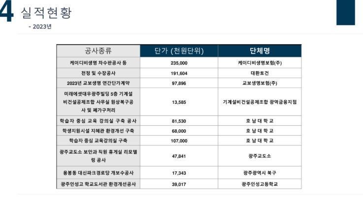 fce6cb35d13fc5806bd5879a0e1bcfaa-20